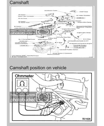Camshaft connector location 