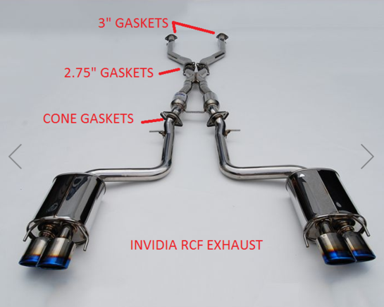 Location of the three sizes/types of gaskets used with the Invidia exhaust.