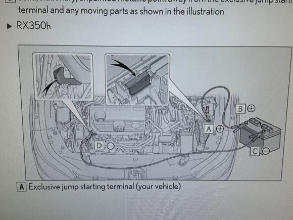 I went by what  what the manual shows and is a lot further than your photo. I would have to look under the hood.