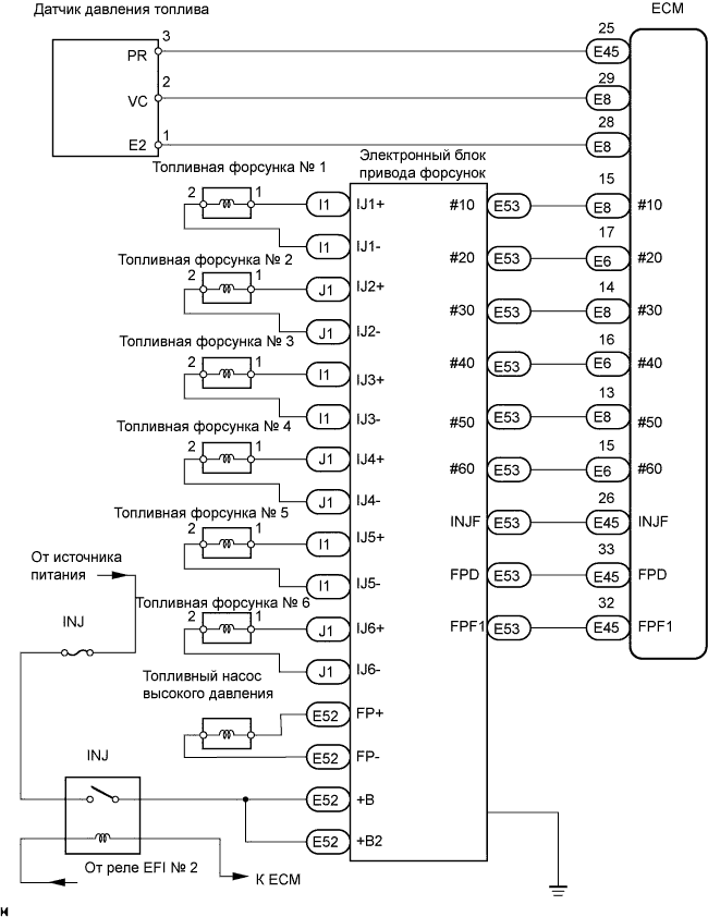 P0204 injector open closed circuit ClubLexus Lexus Forum Discussion