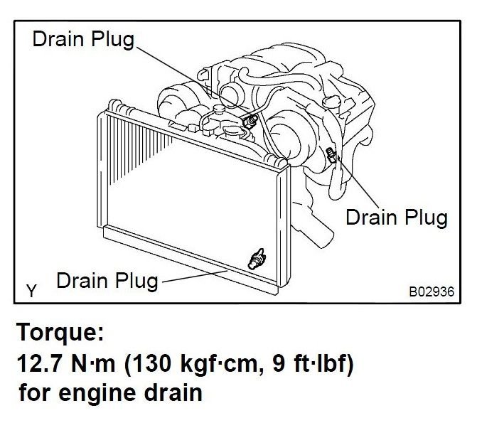 03 LS430 Torque for Coolant Temp Sensor and Plug ClubLexus Lexus