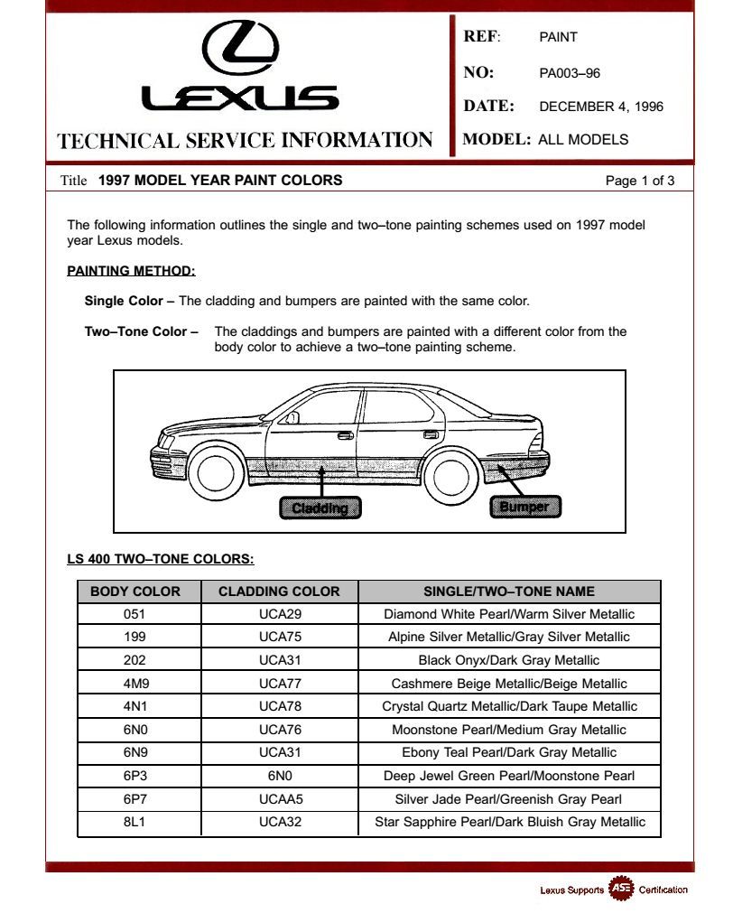 97 twotone paint codes ClubLexus Lexus Forum Discussion