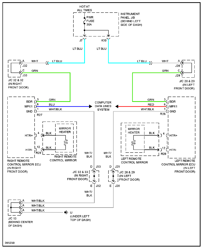 Driver Side Mirror Defrost not working. How to troubleshoot