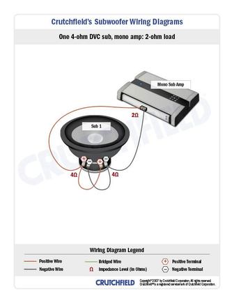 Both speakers are wired excatly like this for a 2 ohm load.