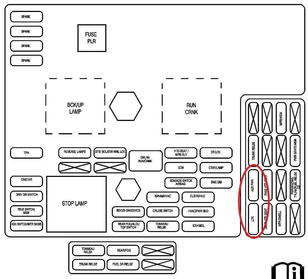 Battery Tender CorvetteForum Chevrolet Corvette Forum Discussion