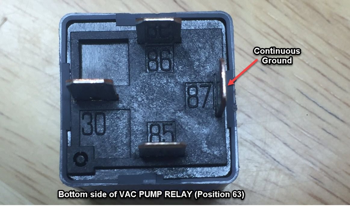 Controlling rear 2015 C7 exhaust valves via wireless FOB How To