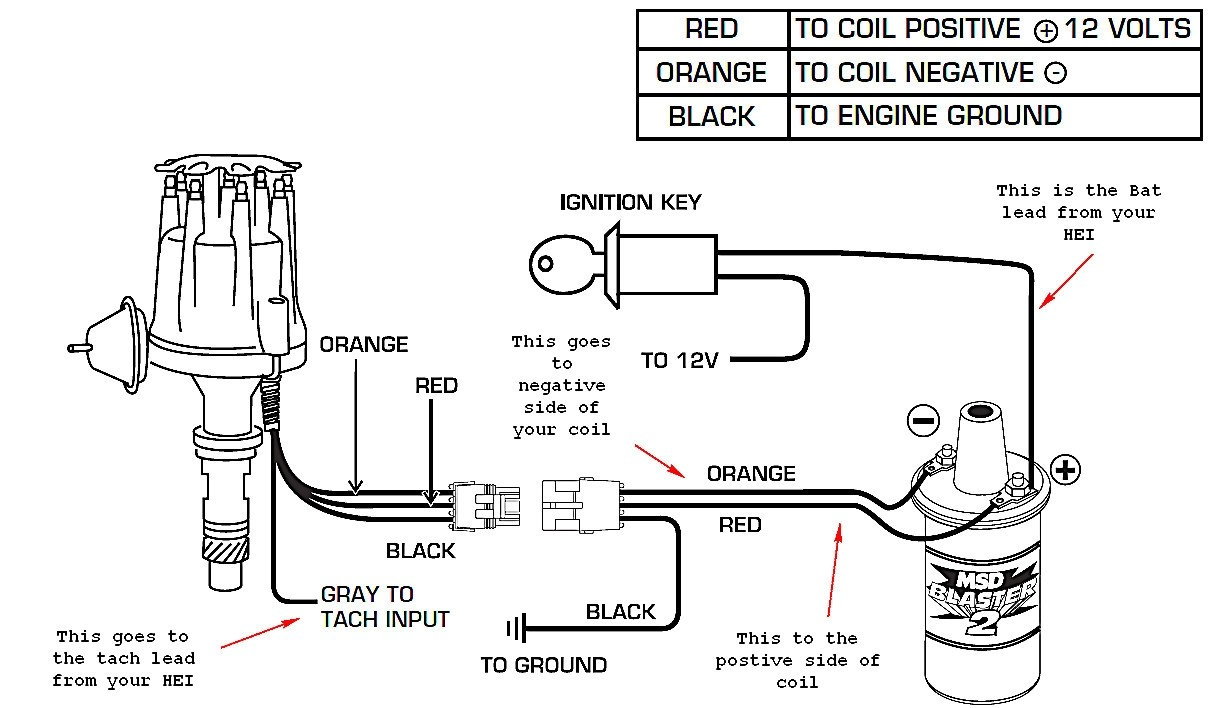 HEI Help please - CorvetteForum - Chevrolet Corvette Forum ... mallory ignition wiring diagram chevy 