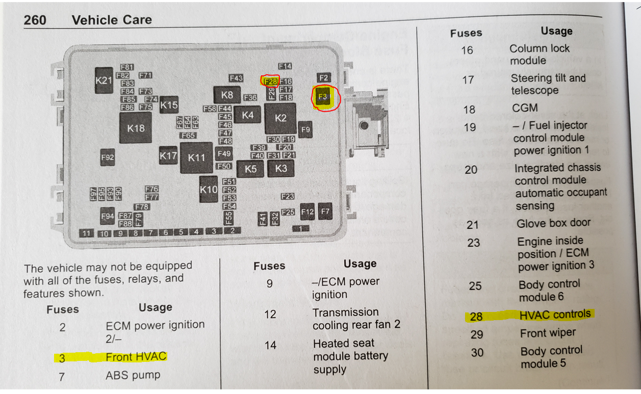 Fuse for airflow direction? CorvetteForum Chevrolet Corvette Forum Discussion