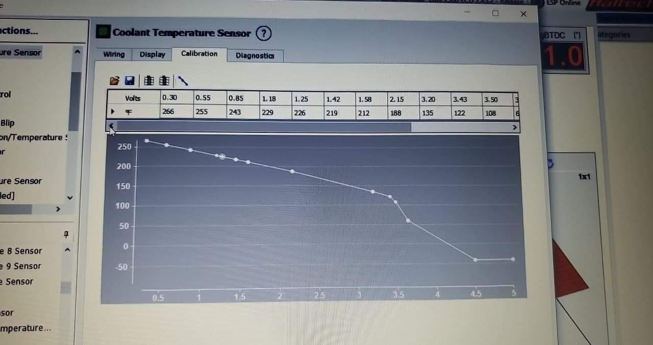 Haltech users, can you please verify coolant temp sensor calibration