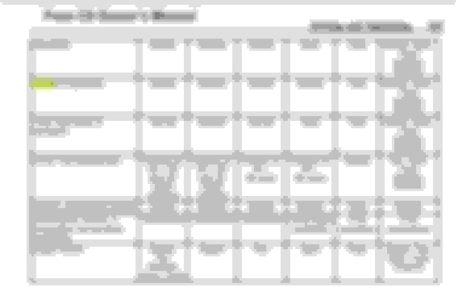 I know its a Dumb Question, but How are Z51/Summer Tires in Rain