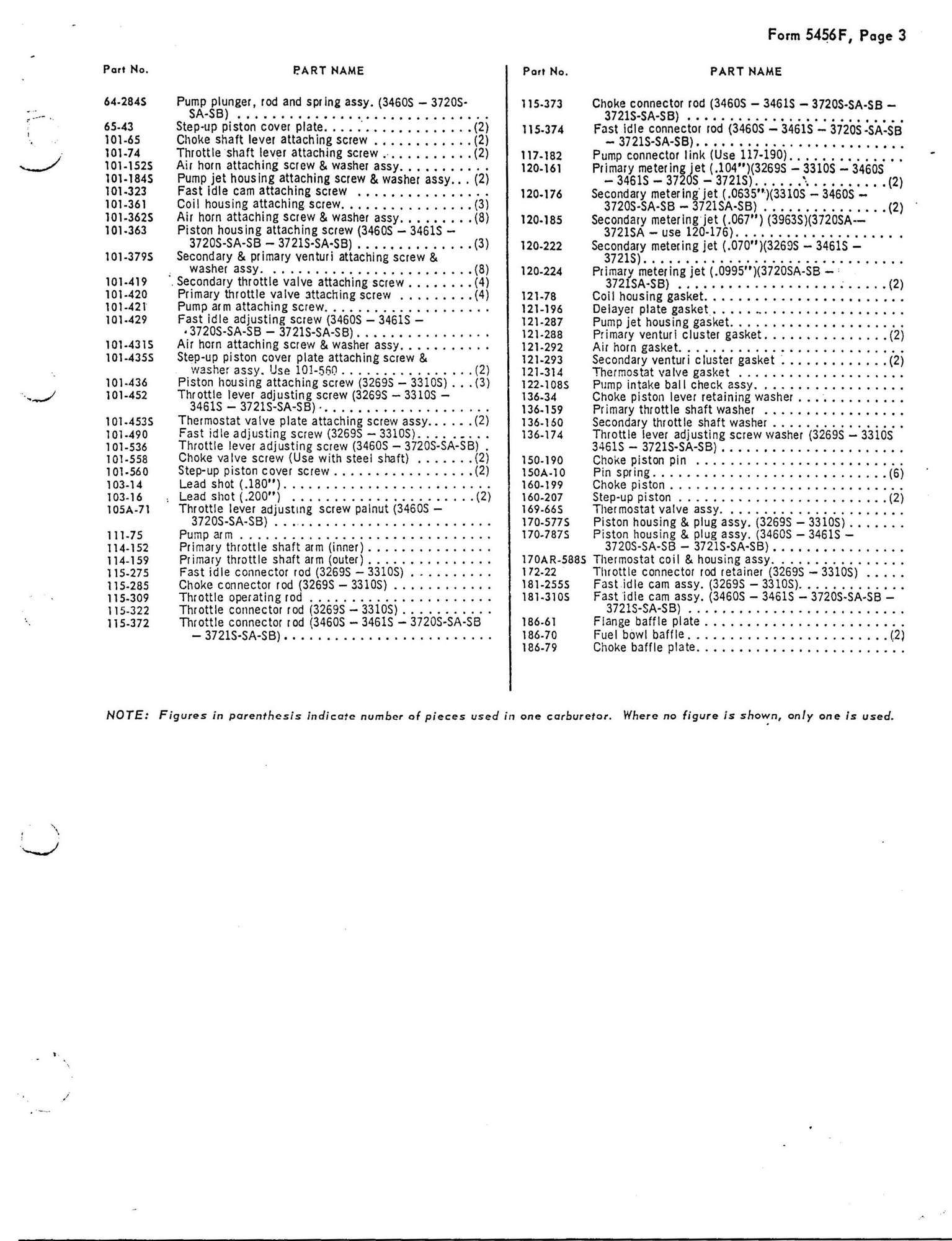 Carter AFB Tech Data and Parts List CorvetteForum Chevrolet