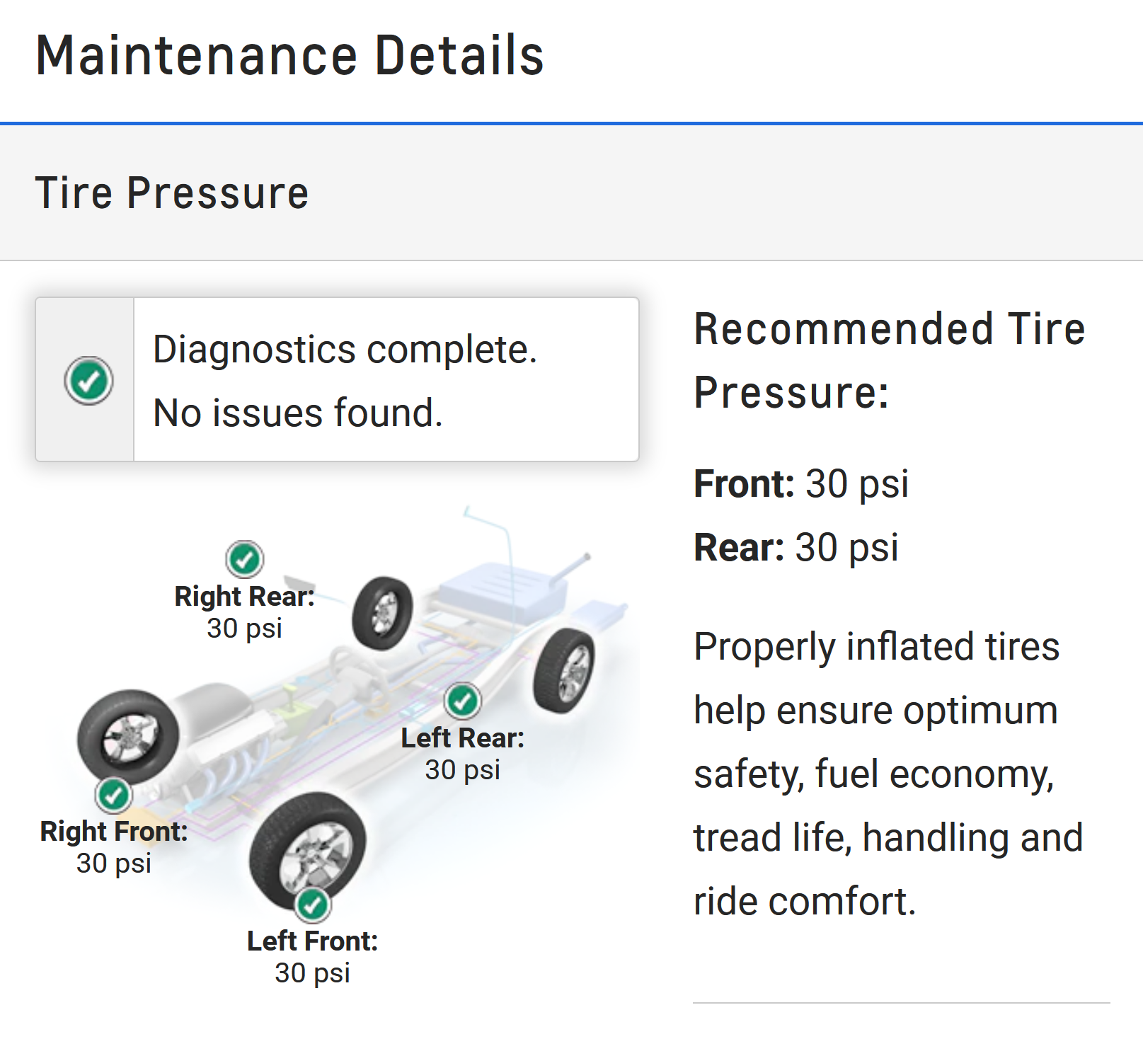 New tire pressure rating for 2023? CorvetteForum Chevrolet Corvette
