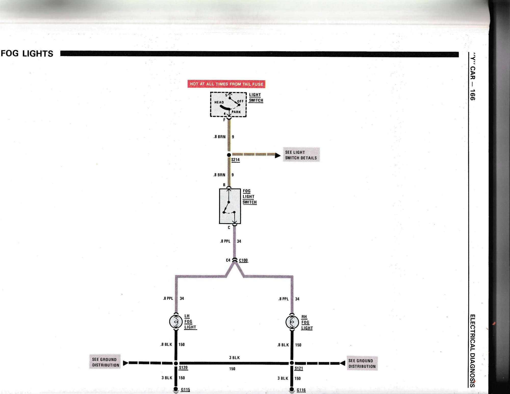 foglight relay location? CorvetteForum Chevrolet Corvette Forum