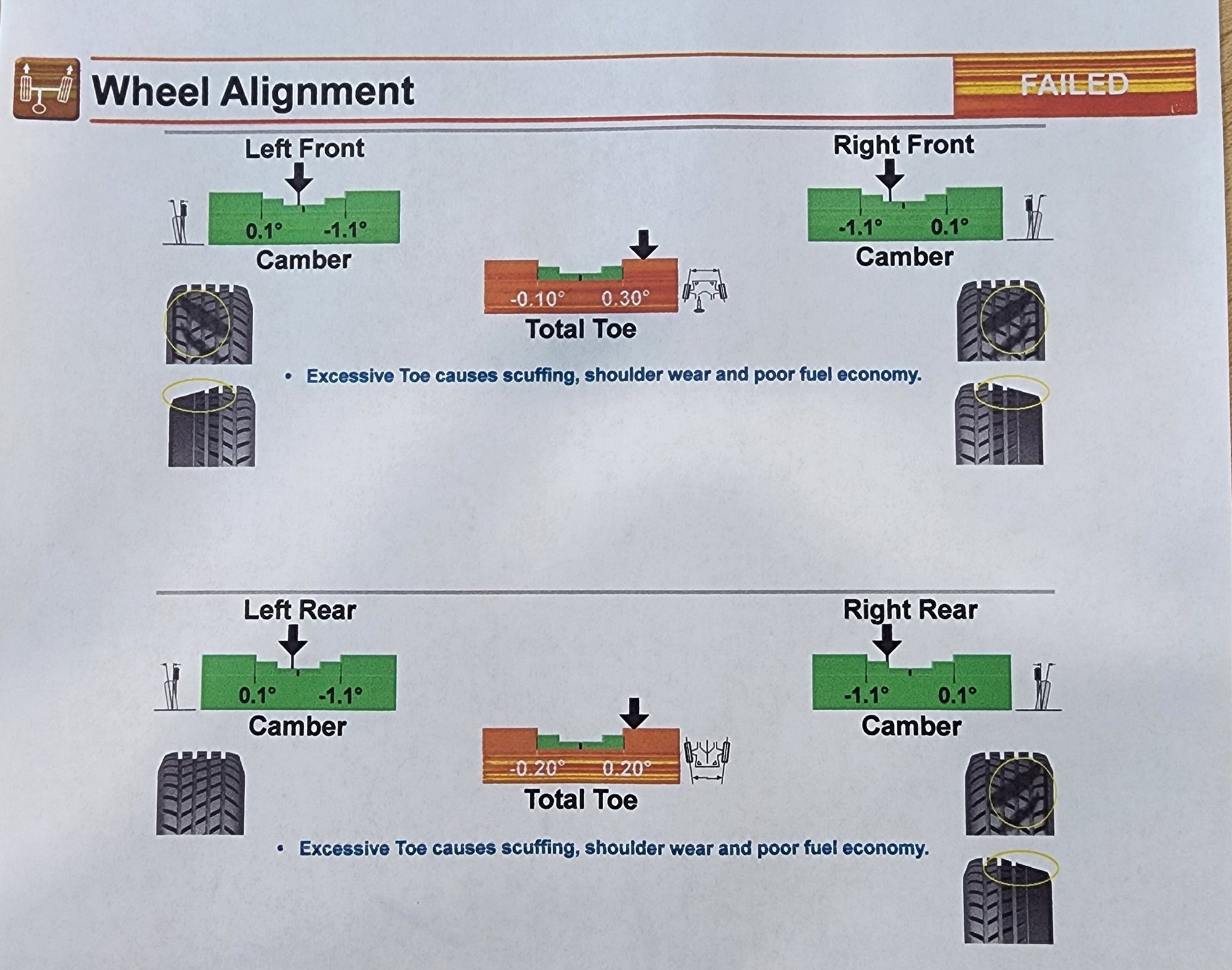 Steering wheel is off center a bit Page 2 CorvetteForum Chevrolet