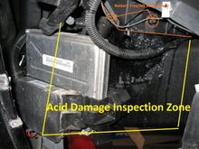 Battery Acid Inspection zone