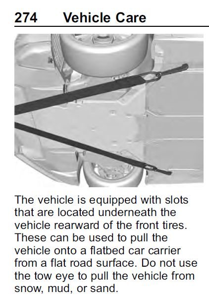 Tow Eye - Page 3 - CorvetteForum - Chevrolet Corvette Forum Discussion