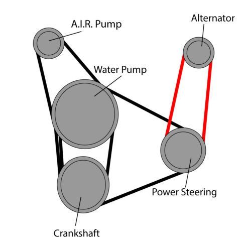 69 390/427 water pump belts CorvetteForum Chevrolet Corvette Forum Discussion