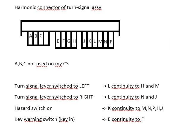 Useful to check connections using Ohmmeter