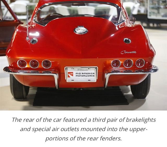 Mr. Corvette's Must-Read Corvette Stories of the Week!