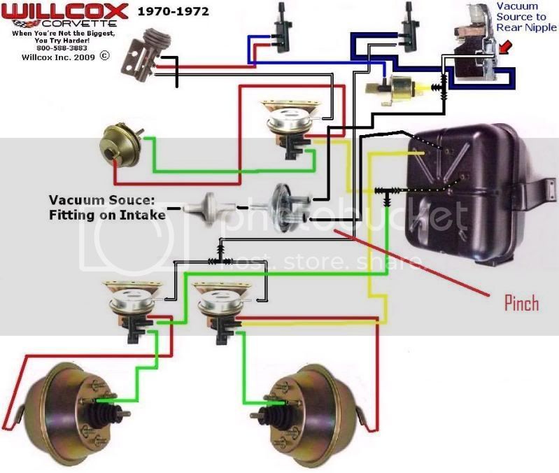 1968 Corvette Vacuum Line Diagram