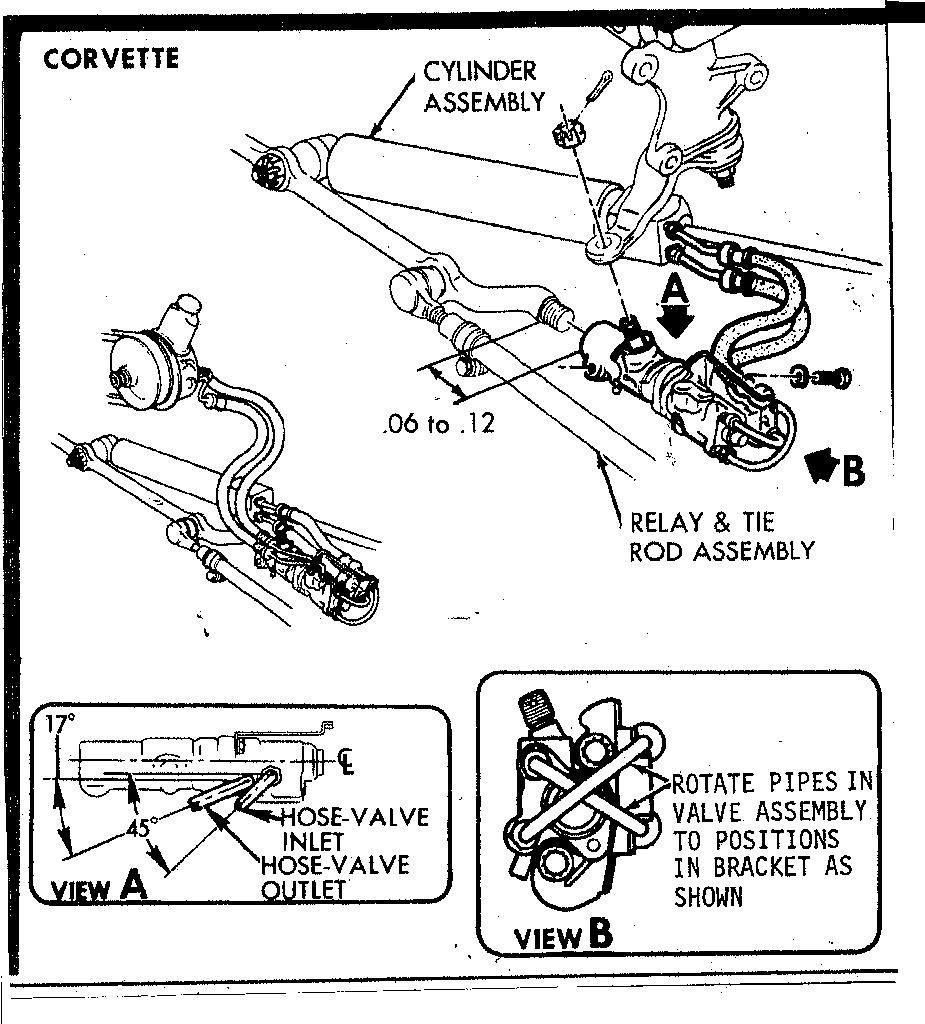 C3 PS Cylinder & Control Valve info needed CorvetteForum Chevrolet