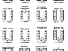 msd firing order chart