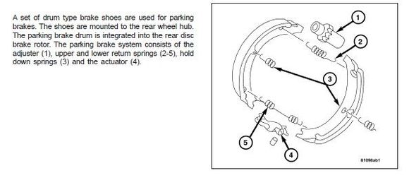 parking brake assembly rear hub