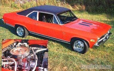1970 Chevrolet Nova Super Sport 350