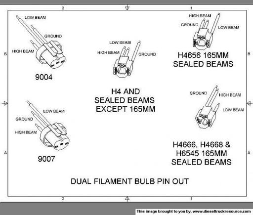 dualfilamentbulbpinouts