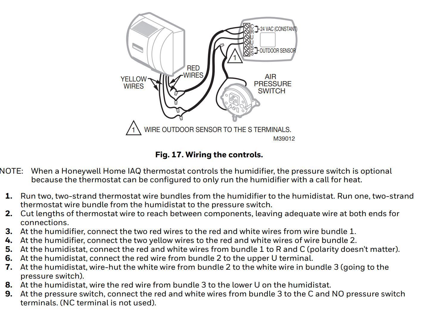 Honeywell humidifier safety checklist diagram