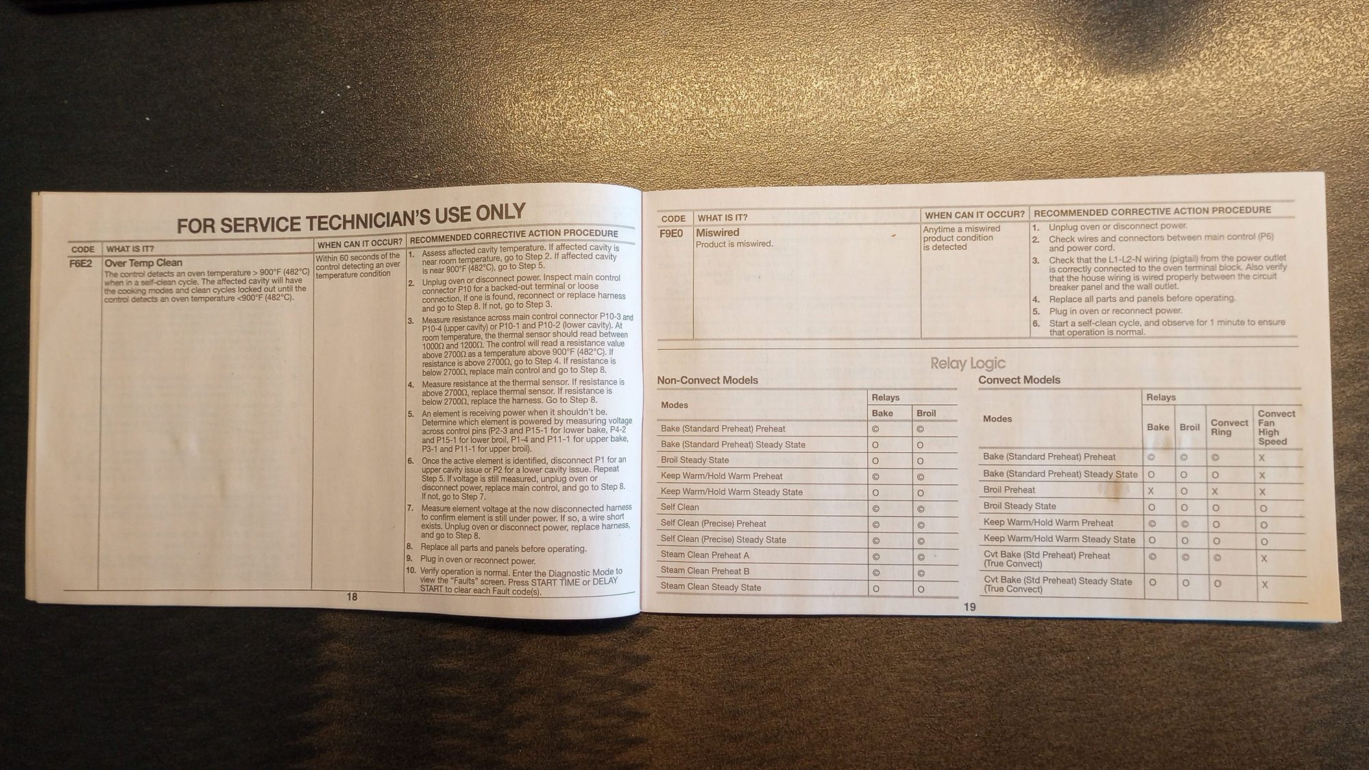 Whirlpool Oven Not holding Temp Community Forums