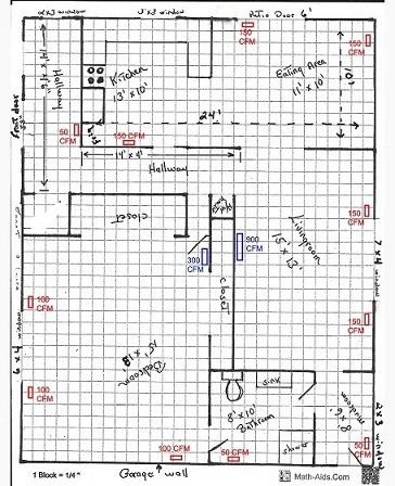 carpet cutting around floor vent diagram