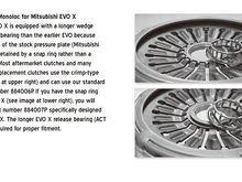 ^ Page 8 and 9 of ACT Monoloc's installation instruction.