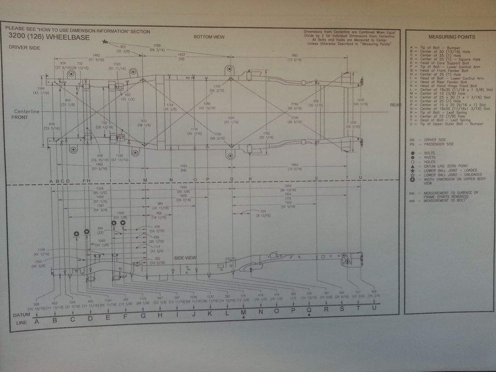 Dimensions Of A Ford F150 Truck