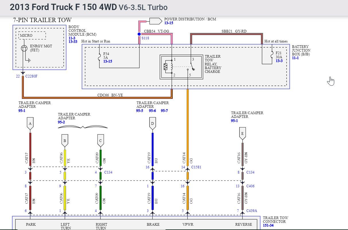 Wiring Issue with Trailer Plug - Ford F150 Forum - Community of Ford