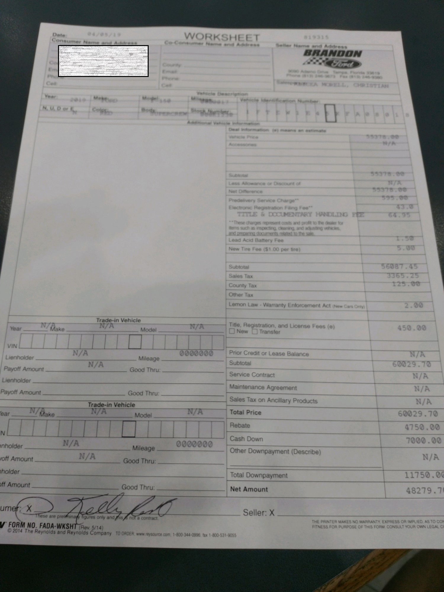 Just tell us your under invoice price paid. - Page 889 - Ford F150 ...