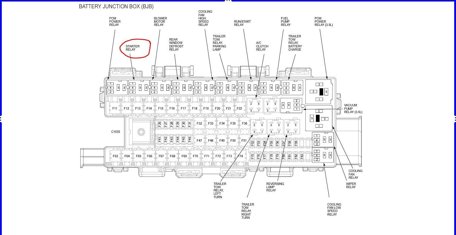 Truck starts but starter keeps spinning. Ford F150 Forum Community