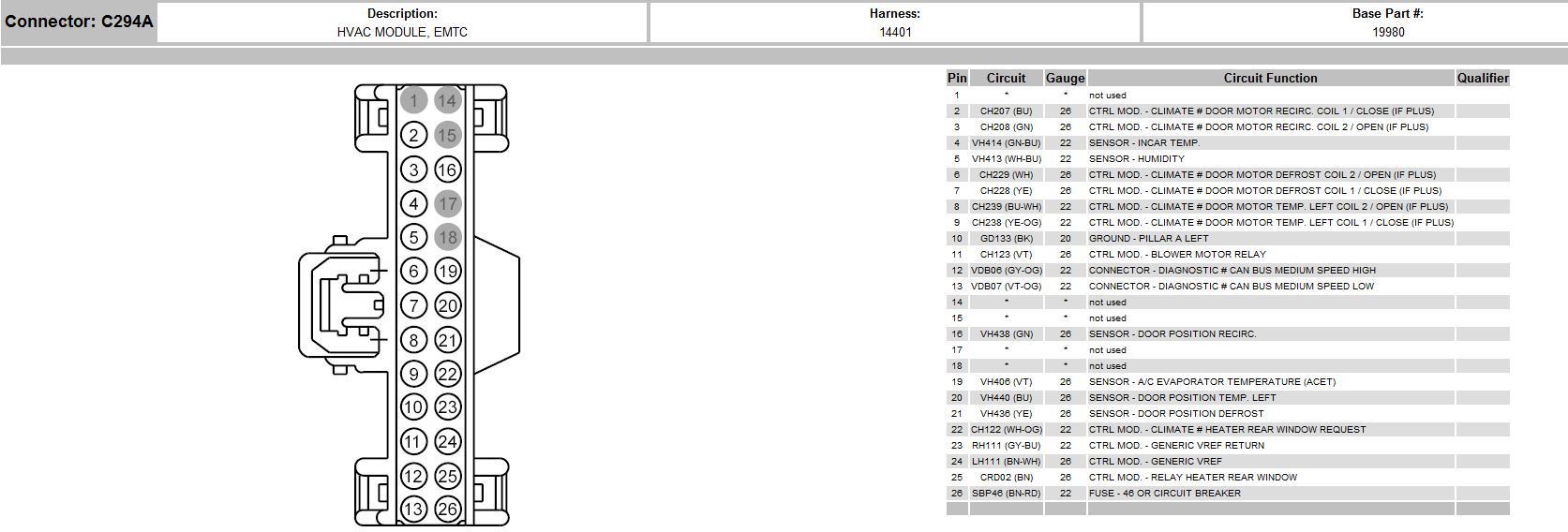 no power to blower or resistor Ford F150 Forum Community of Ford