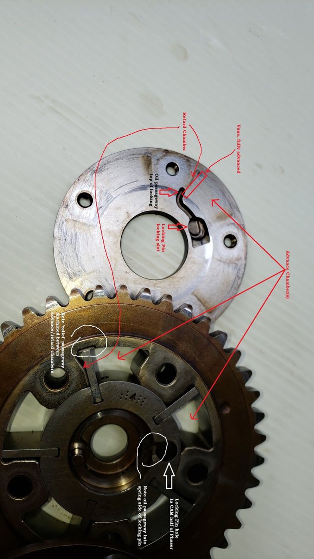Phaser diagnostics (advanced?) LONG Ford F150 Forum Community of