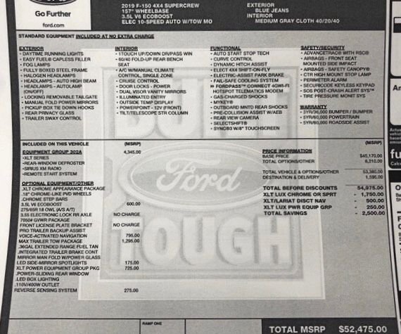 Pricing help? - Ford F150 Forum - Community of Ford Truck Fans