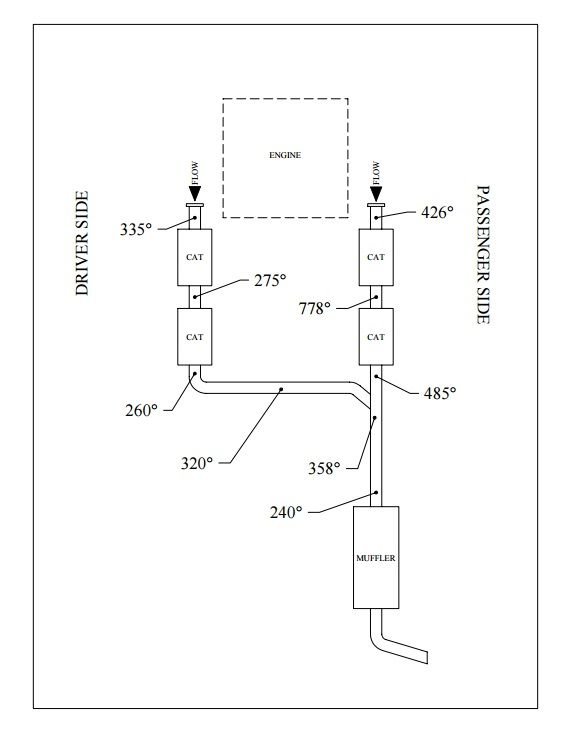 So You Think You're A Troubleshooter.... - Page 2 - Ford F150 Forum