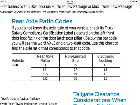 Here is a chart so you don't have to lay under the truck! Axle code is on the drivers door