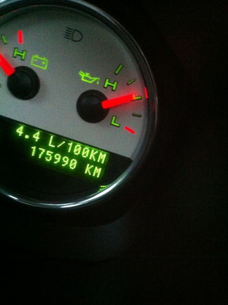 My awesome mileage ;)