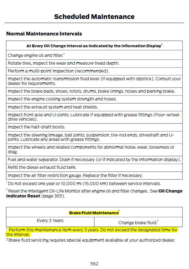 Brake Fluid Change added to Scheduled Maintenance beginning with 2020 Model  Year - Ford F150 Forum - Community of Ford Truck Fans