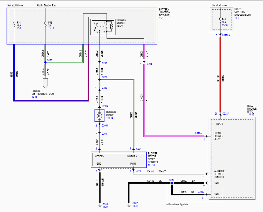 2014 f150 xlt blower motor question - Page 3 - Ford F150 Forum