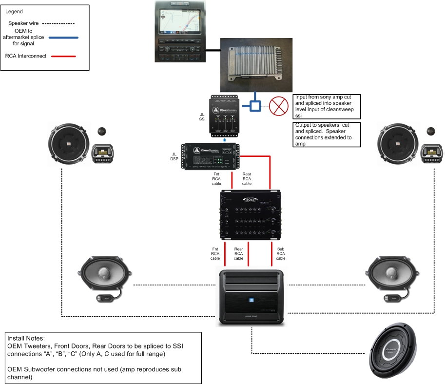 OEM Amp Upgrade ?? - Ford F150 Forum - Community of Ford Truck Fans