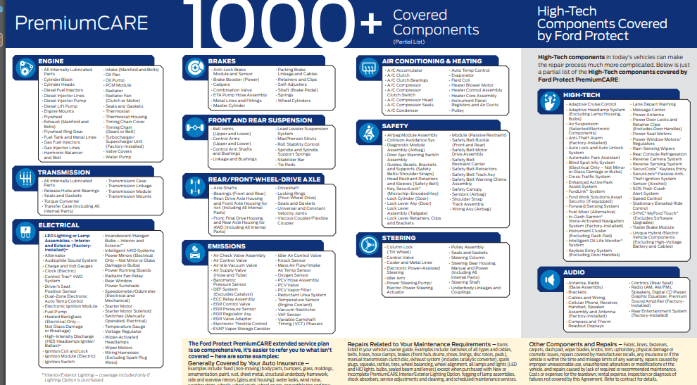 NOW OFFERING USED VEHICLE ESPS!!! Granger Motors Ford F150 Forum