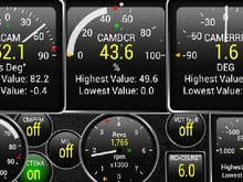 Torque Pro dashboard of VVT System operation at moderate load crusing.