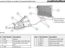 tranny inline filter location