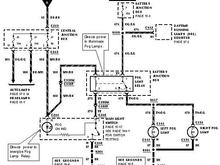 fog wiring